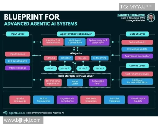 探索历史记录的深度与广度对比分析与现代数据的交互影响