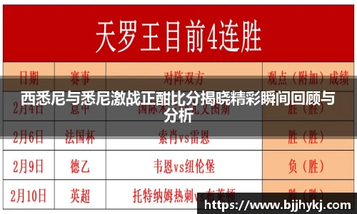 西悉尼与悉尼激战正酣比分揭晓精彩瞬间回顾与分析