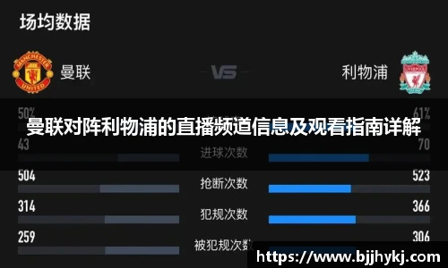 曼联对阵利物浦的直播频道信息及观看指南详解