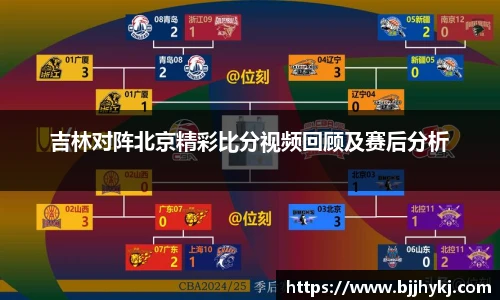 吉林对阵北京精彩比分视频回顾及赛后分析